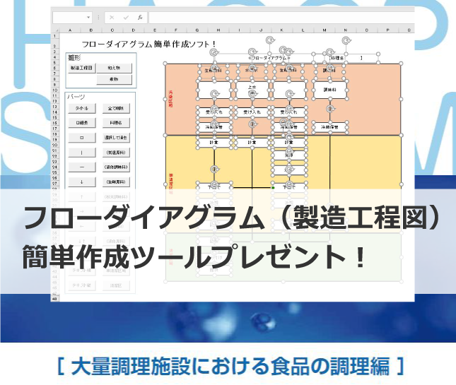 HACCPの考え方を取り入れた衛生管理<br>簡単作成ソフトプレゼント！